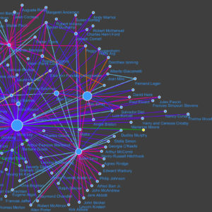 network visualization