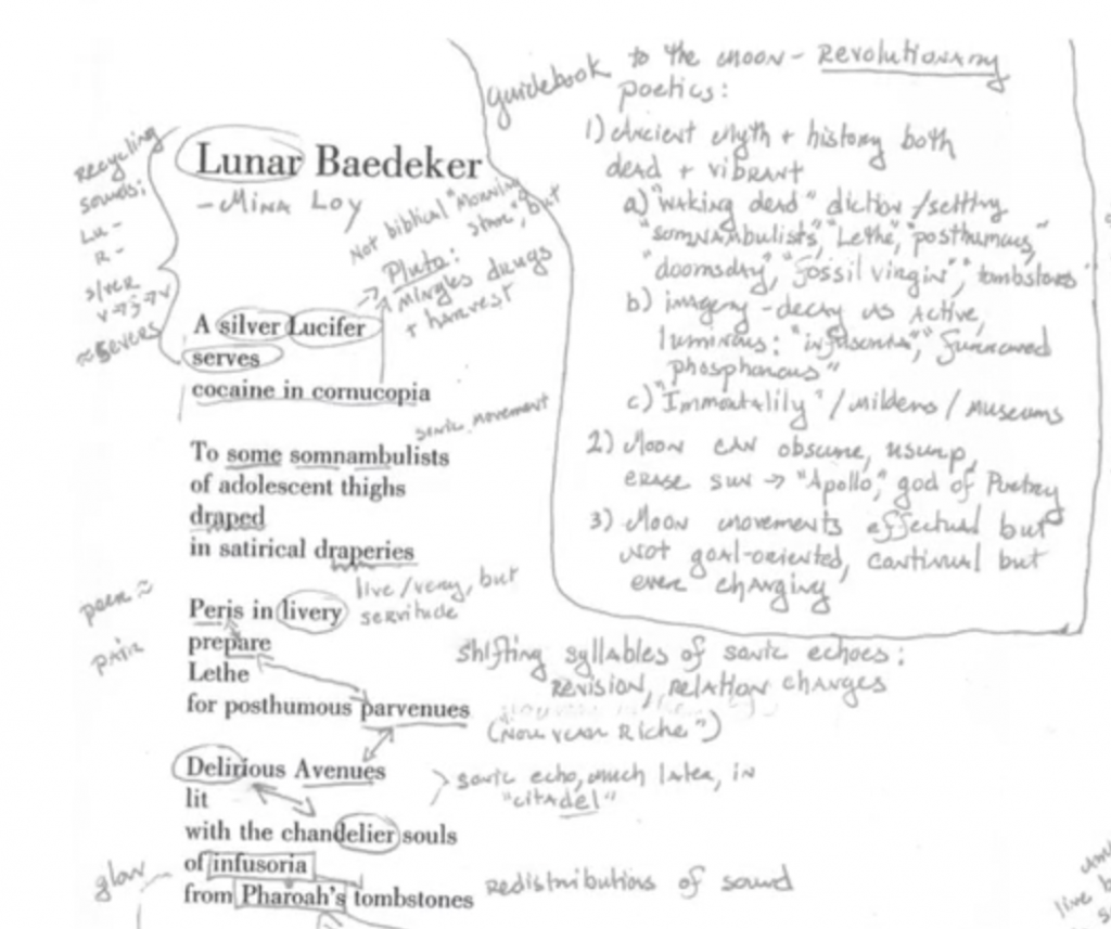 annotations of Loy's poem